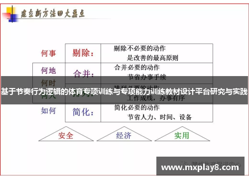 基于节奏行为逻辑的体育专项训练与专项能力训练教材设计平台研究与实践