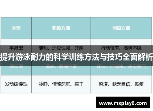 提升游泳耐力的科学训练方法与技巧全面解析